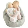 Willow Tree® My New Baby Blush Figurine -Hallmark popular shop Willow Tree My New Baby Blush Figurine root 27780 27780 1470 1.jpg Source Image