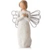 Willow TreeĀ® Remembrance Angel Figurine 2 Willow TreeĀ® Remembrance Angel Figurine -Hallmark popular shop angel of rememberance figurine root 26247 1470 1