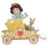 Precious Moments Disney Snow White Figurine, Age 1 2 Precious Moments Disney Snow White Figurine, Age 1 -Hallmark popular shop precious moments disney may your birthday be the fairest of them all snow white figurine root 104403 1470 1