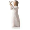 Willow Tree® Soar Figurine -Hallmark popular shop willow tree soar figurine root 27173 1470 1