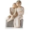 Willow Tree® With Grandmother Figurine -Hallmark popular shop willow tree with grandmother figurine root 26244 1470 1